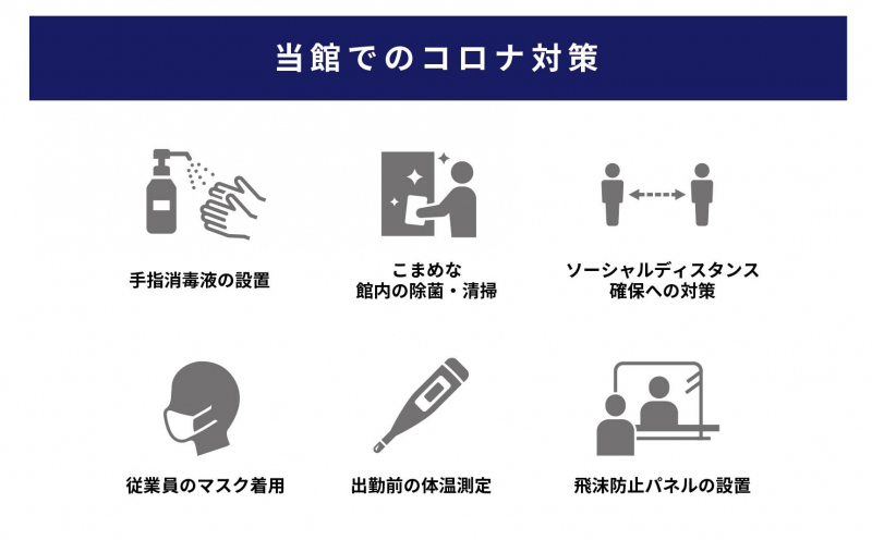 新型コロナウイルス感染症対策について