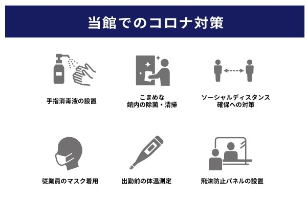 新型コロナウイルス感染症対策について＜2023/3/13更新＞