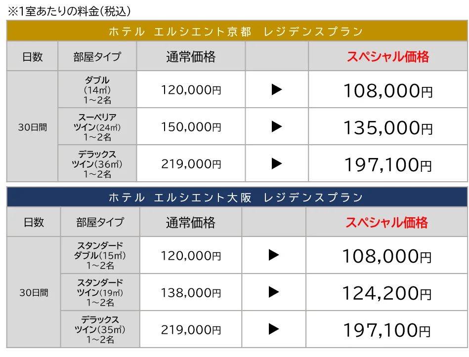 あこがれのホテル暮らしが叶う!30日間 長期滞在「レジデンスプラン」