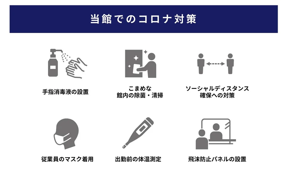 新型コロナウイルス感染症対策について