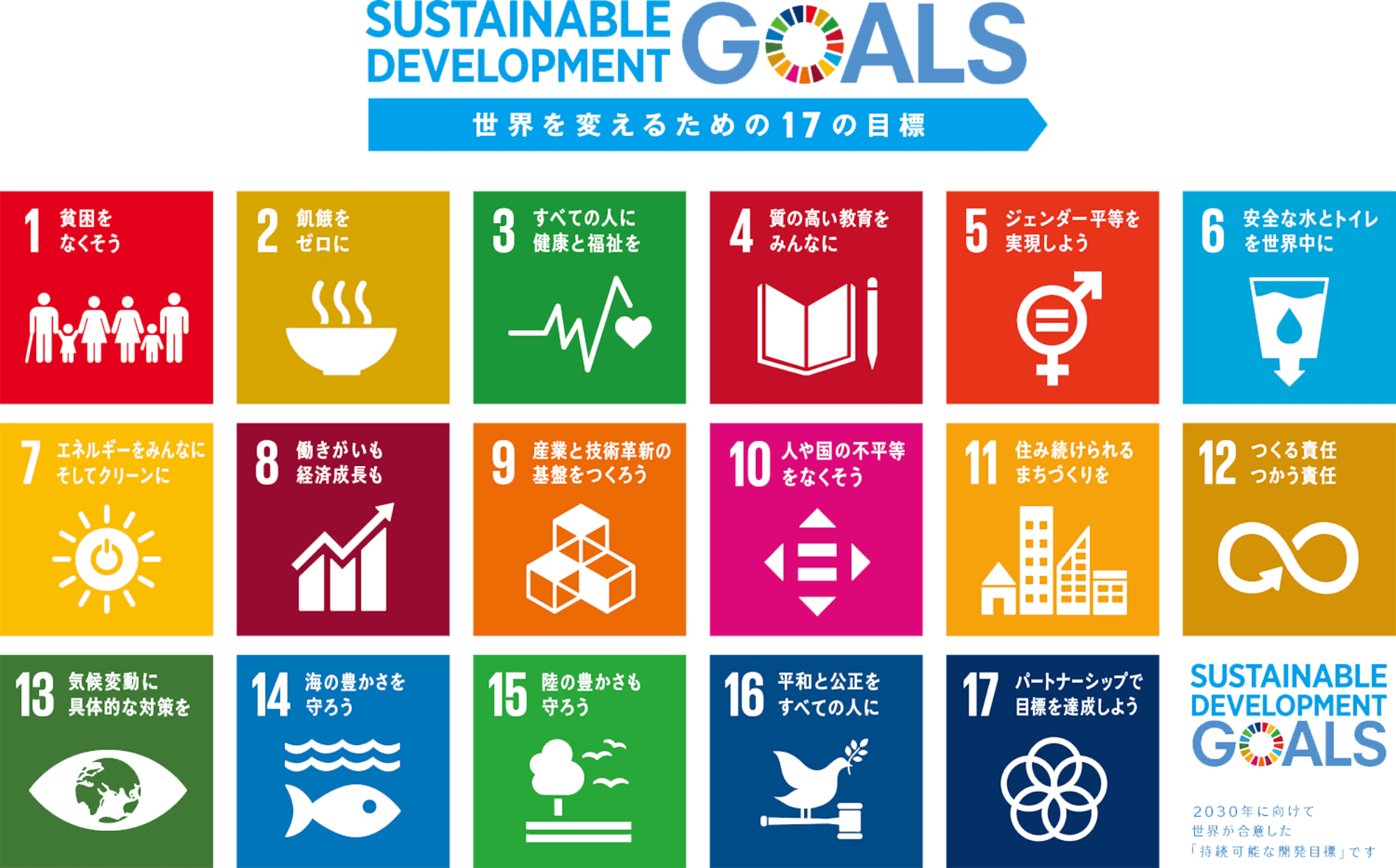 SUSTAINABLE DEVELOPMENT GOALS — 세상을 바꾸기 위한 17가지 목표