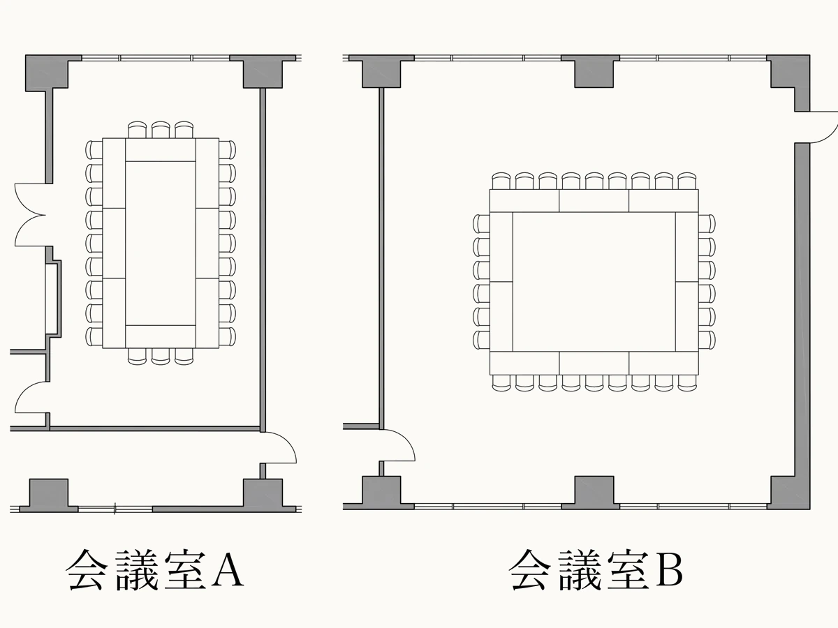 口字型平面图（会议室A・B）