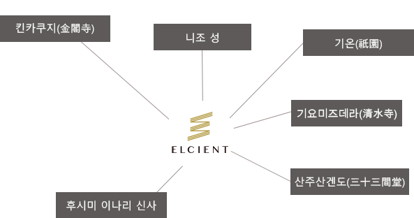 오시는 방법